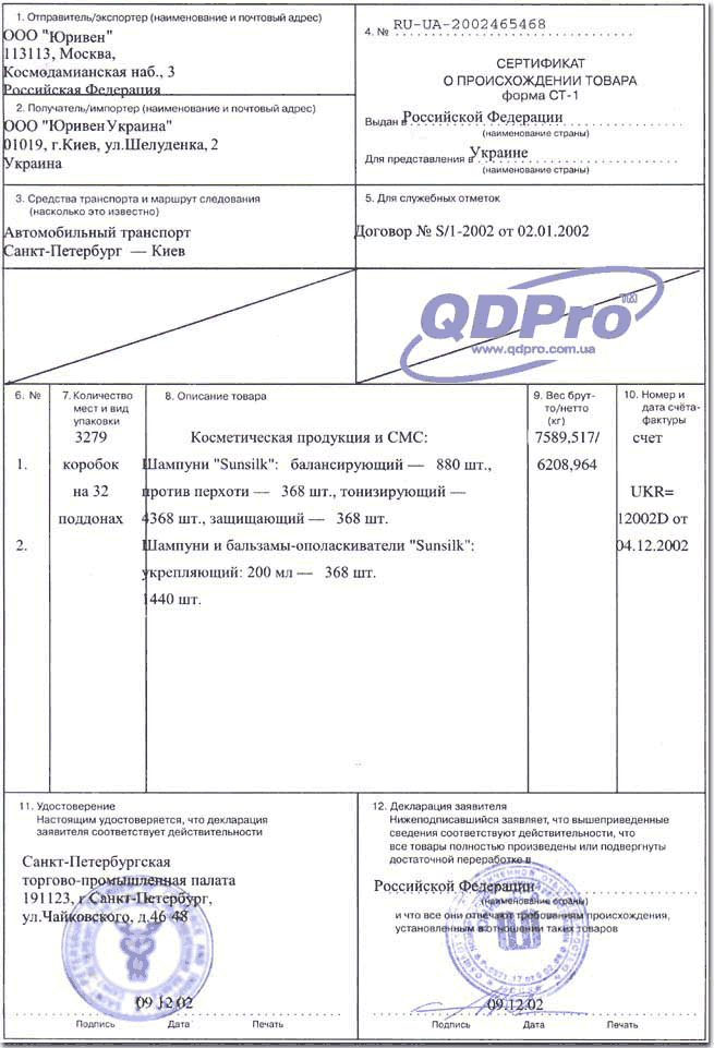 Сертифікат про походження товарів форми СТ-1